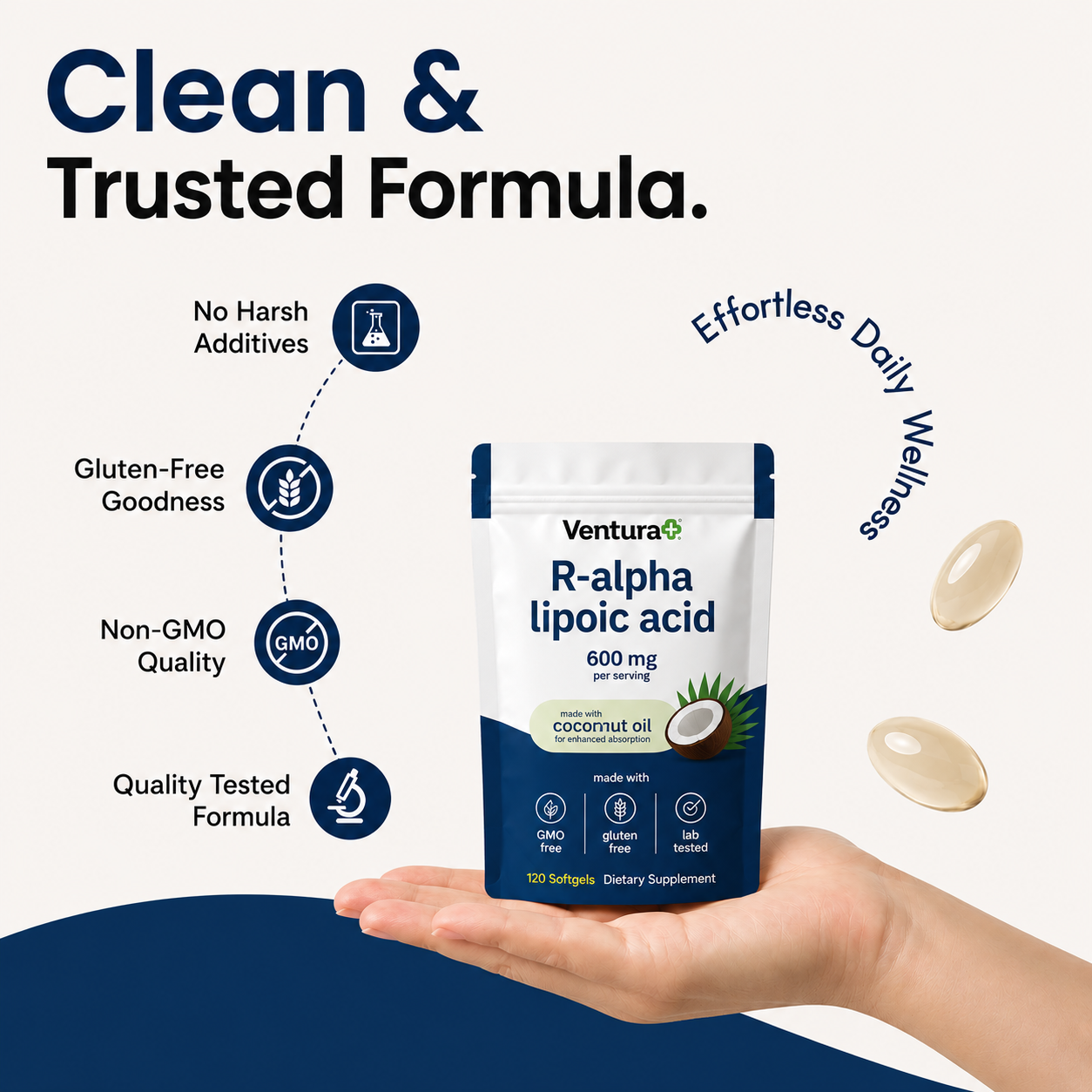 R-alpha Lipoic Acid- 600mg Softgels
