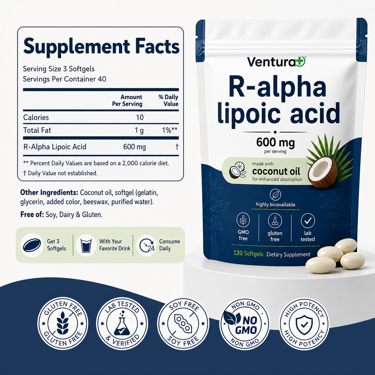 R-alpha Lipoic Acid- 600mg Softgels